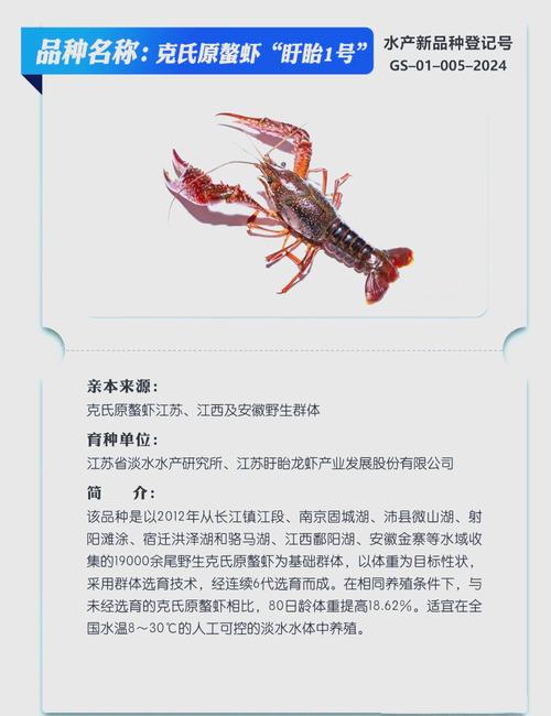 全国水产养殖主推品种有哪些？-第3张图片-宁夏农业信息网