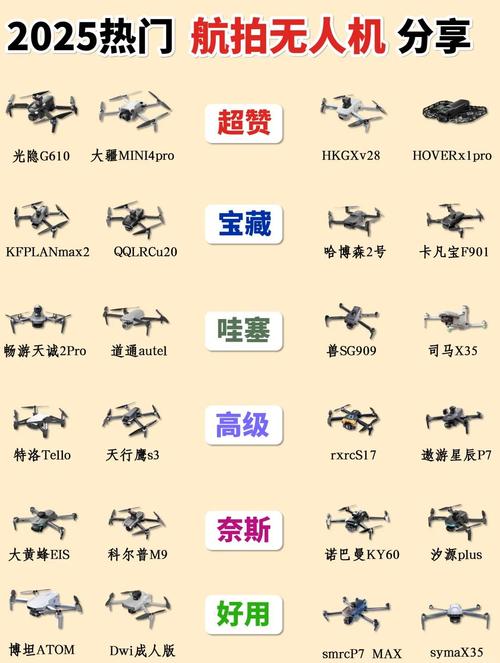 农用无人机排行榜哪家强？-第2张图片-宁夏农业信息网