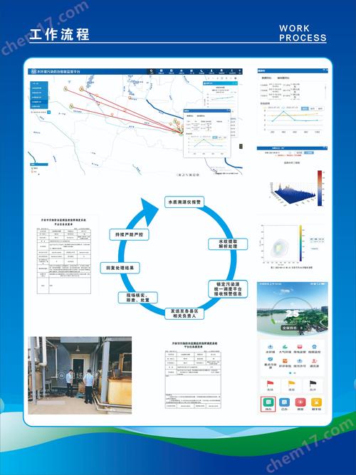 水产产品溯源管理系统如何实现全程可追溯？-第2张图片-宁夏农业信息网
