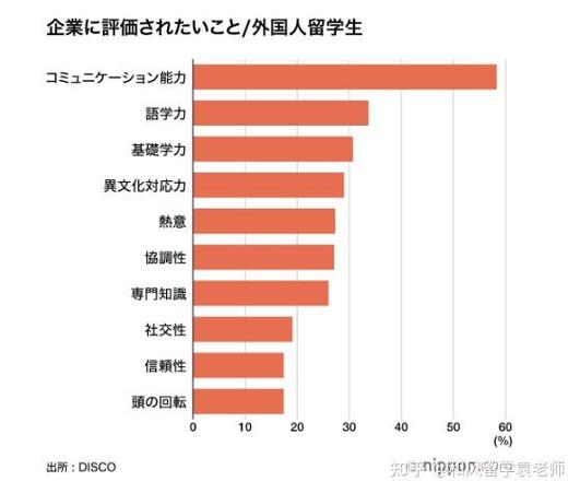 日本水产企业怎么查？-第1张图片-宁夏农业信息网