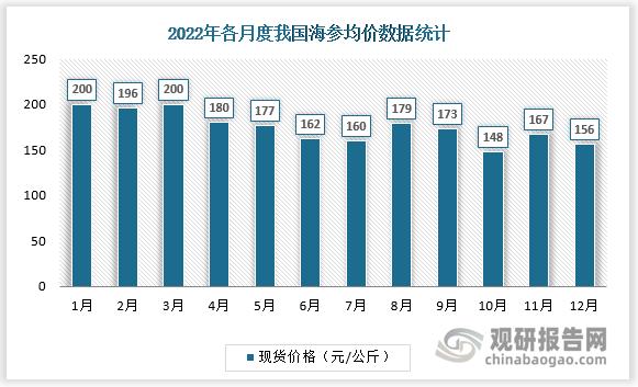 国联水产对虾为何出厂提价？-第1张图片-宁夏农业信息网