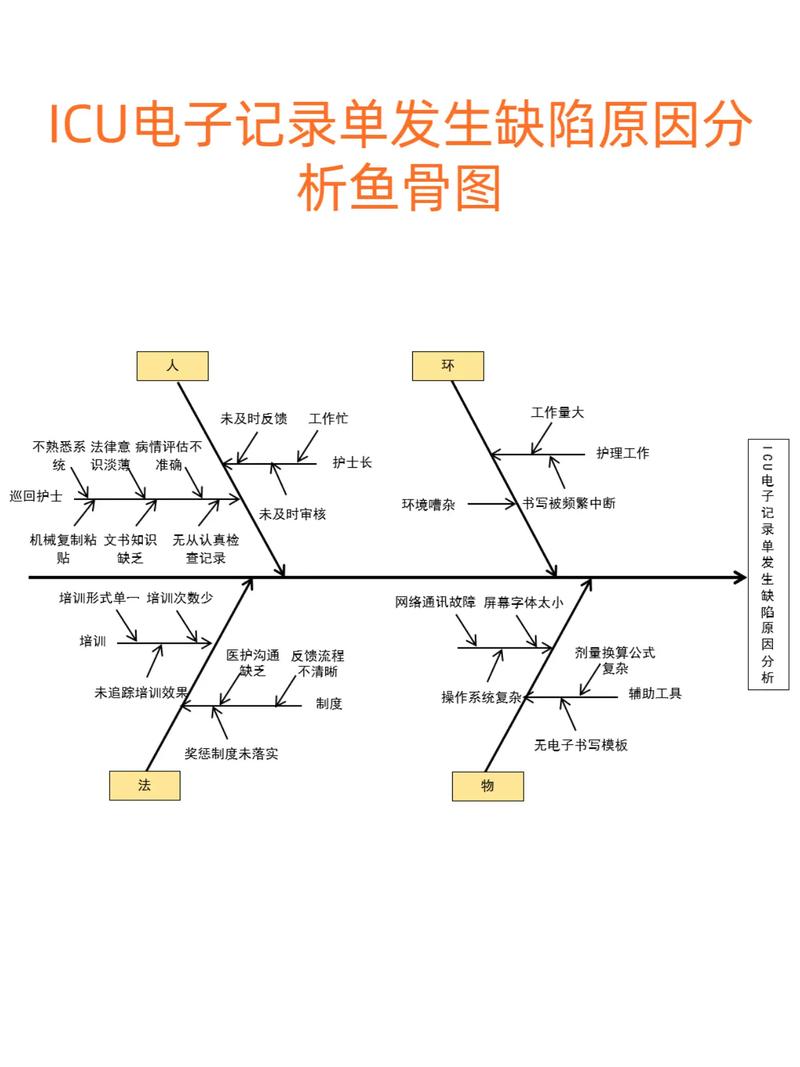 水产加工鱼刺如何有效控制？-第1张图片-宁夏农业信息网