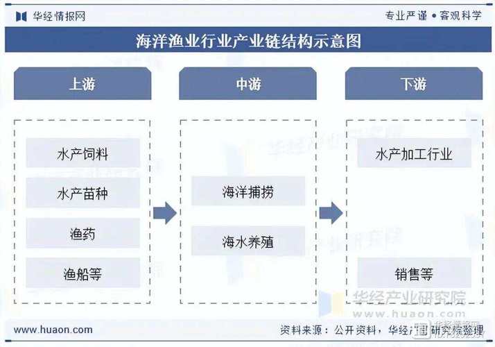 中国水产年鉴2025有何新亮点？-第2张图片-宁夏农业信息网