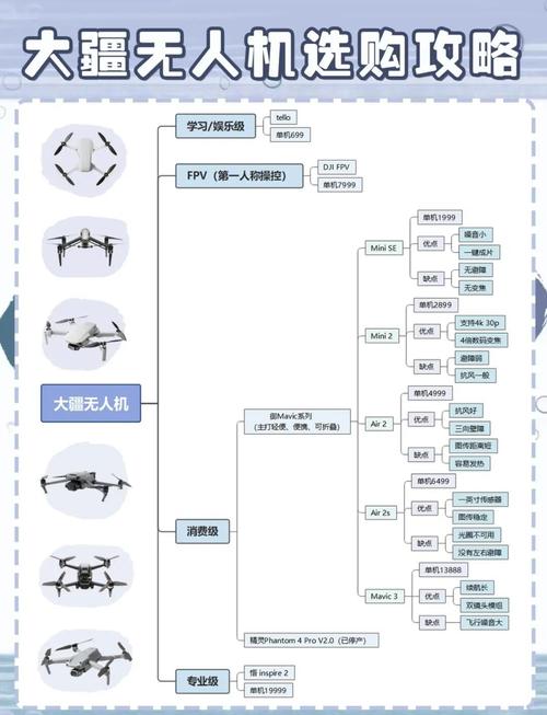 农用植保无人机如何实现精准作业？-第3张图片-宁夏农业信息网