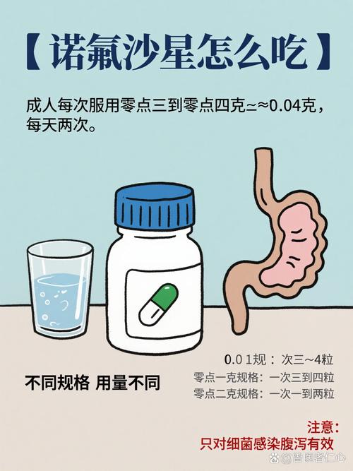 水产诺氟沙星治肠炎，安全吗？能用吗？-第3张图片-宁夏农业信息网