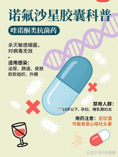 水产诺氟沙星有哪些使用禁忌？-第2张图片-宁夏农业信息网