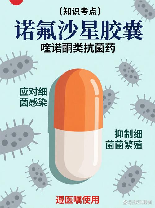 水产诺氟沙星有哪些使用禁忌？-第3张图片-宁夏农业信息网