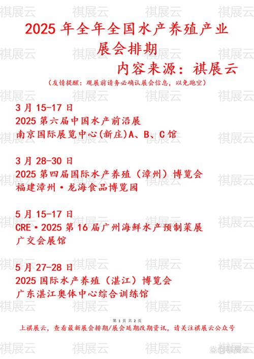 2025年水产养殖规模将如何变化？-第2张图片-宁夏农业信息网