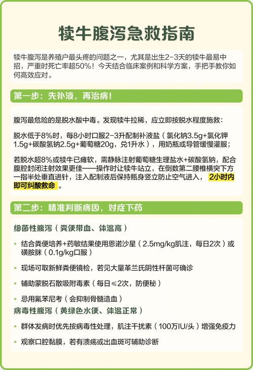 牛腹泻最好的解决方法是什么？-第1张图片-宁夏农业信息网