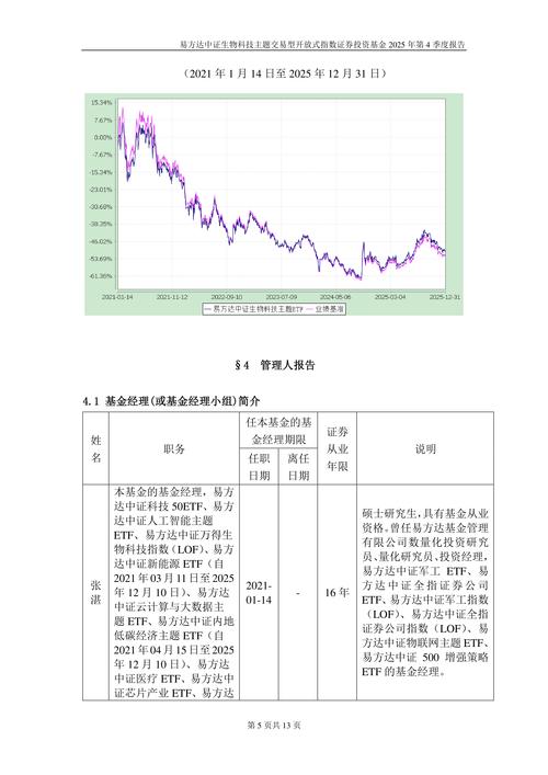开放基金2025水产支持哪些方向？-第2张图片-宁夏农业信息网