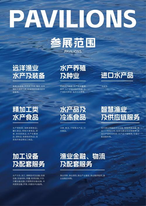 水产养殖规定2025有哪些新变化？-第3张图片-宁夏农业信息网