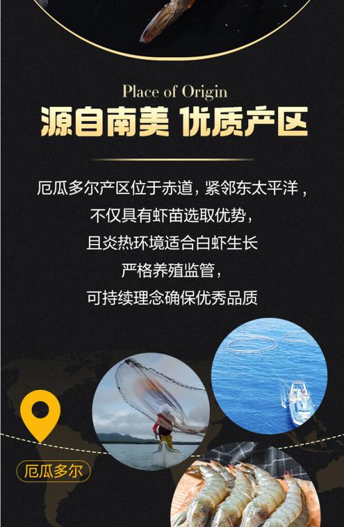 厄瓜多尔水产养殖协会有何新动向？-第3张图片-宁夏农业信息网