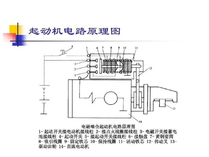 农用机启动机线路图如何看懂？-第1张图片-宁夏农业信息网