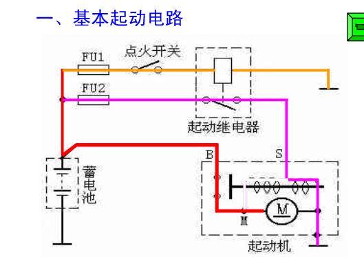 农用机启动机线路图如何看懂？-第3张图片-宁夏农业信息网