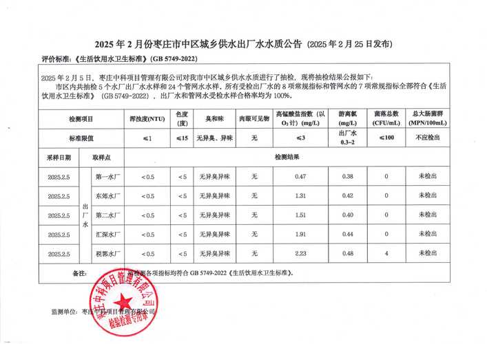 2025江苏水产案件有何新进展？-第1张图片-宁夏农业信息网
