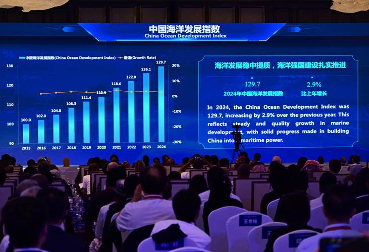 开放课题2025水产如何申请？-第1张图片-宁夏农业信息网