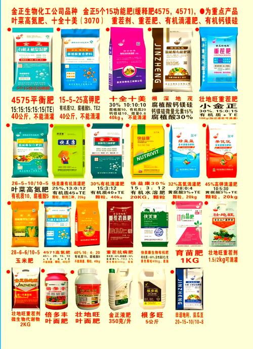 水产肥水产品起名有哪些好思路?-第2张图片-宁夏农业信息网 水产肥水产品起名有哪些好思路?-第2张图片-宁夏农业信息网