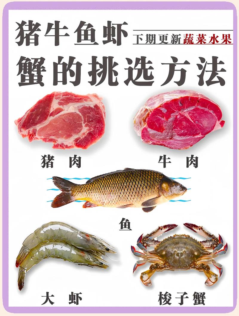 水产及水产品分类原则-第2张图片-宁夏农业信息网 水产及水产品分类原则-第2张图片-宁夏农业信息网