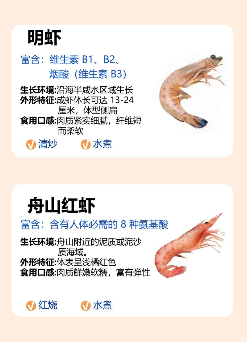 水产和水产养殖有何本质区别?-第3张图片-宁夏农业信息网 水产和水产养殖有何本质区别?-第3张图片-宁夏农业信息网