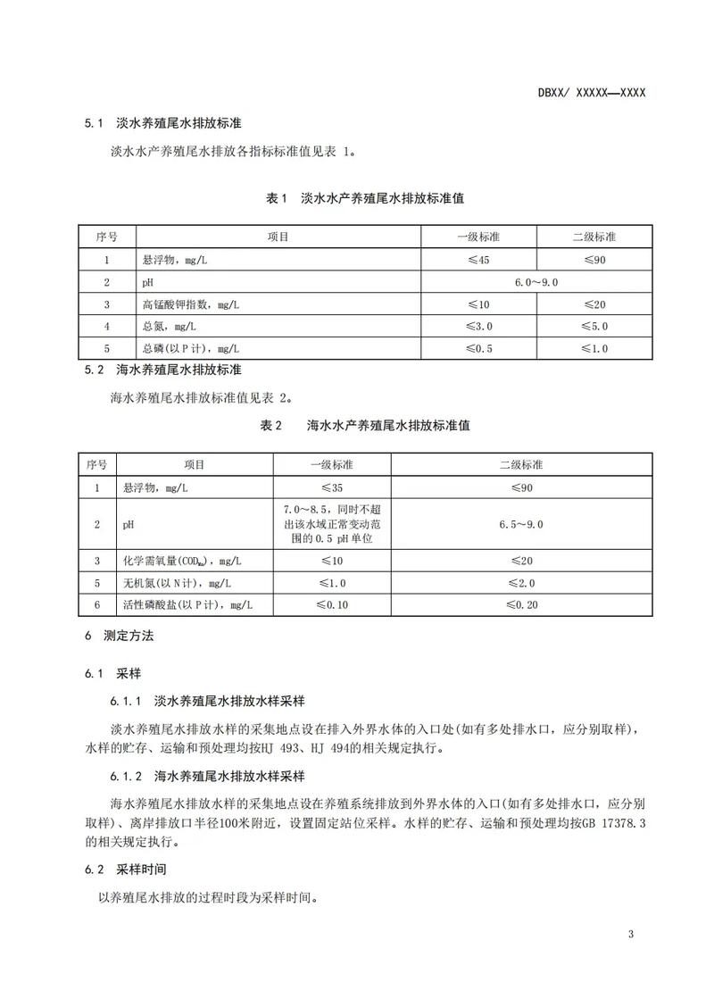 水产养殖排放有哪些具体要求？-第1张图片-宁夏农业信息网