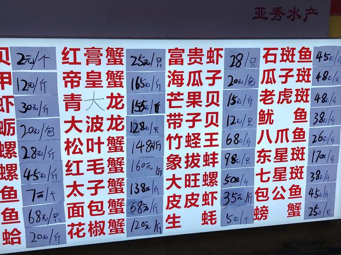 城阳水产今日批发价格行情如何？-第2张图片-宁夏农业信息网