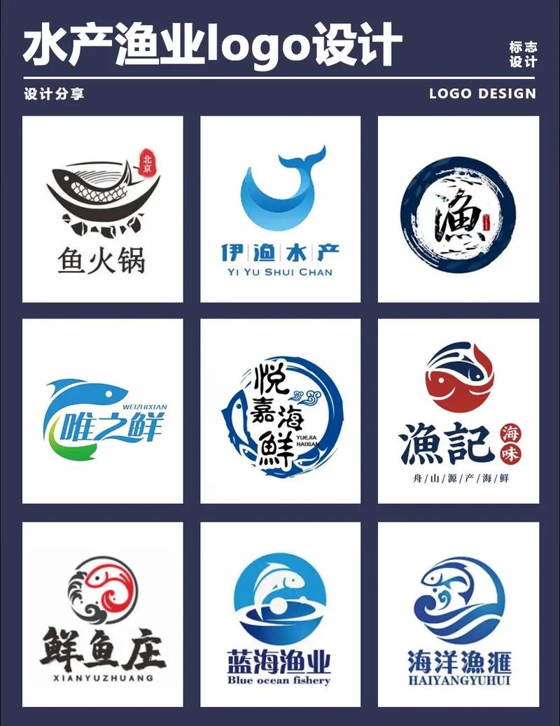 水产品商标名怎么取才合适？-第1张图片-宁夏农业信息网
