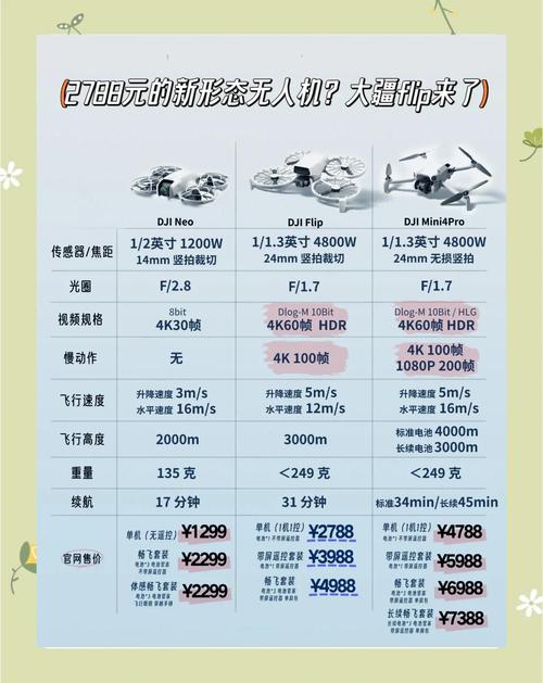 农用无人机市场价值究竟有多大？-第2张图片-宁夏农业信息网