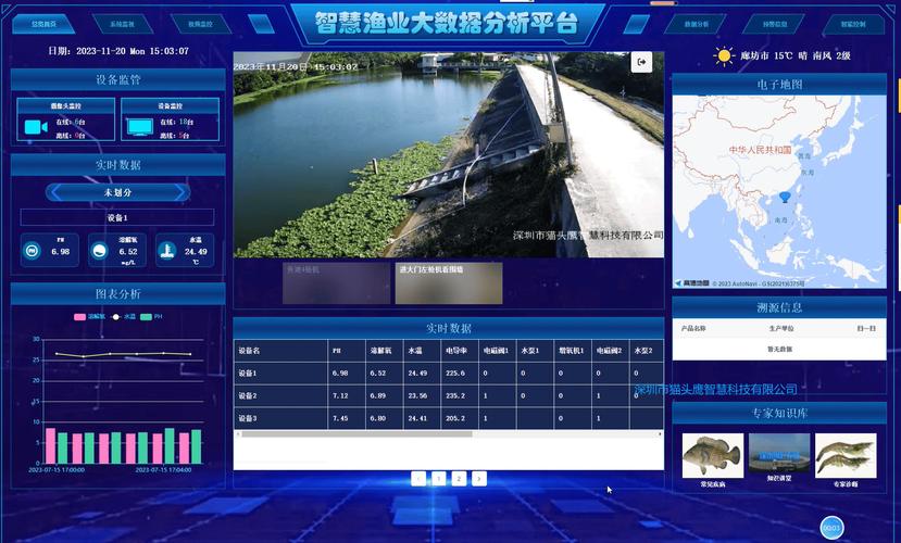 海洋渔业和水产业有何区别与联系？-第2张图片-宁夏农业信息网