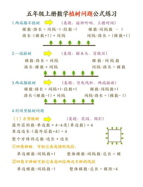 如何有效控制树木生长高度？-第2张图片-宁夏农业信息网