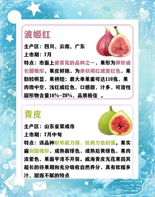 无花果品种有哪些？名称图片速览。-第1张图片-宁夏农业信息网