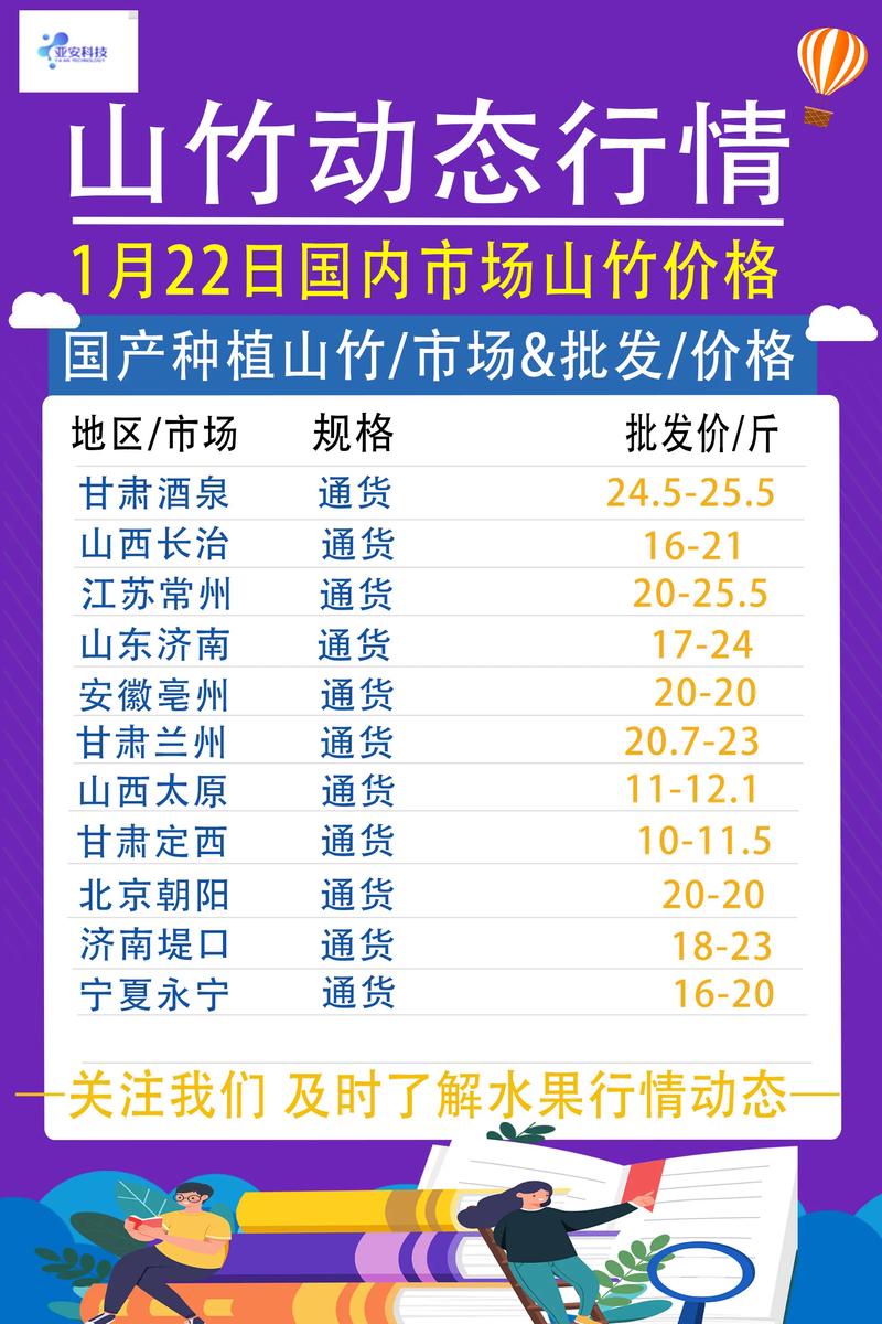 竹竹类品种大全图片价格，哪种竹性价比高？-第2张图片-宁夏农业信息网