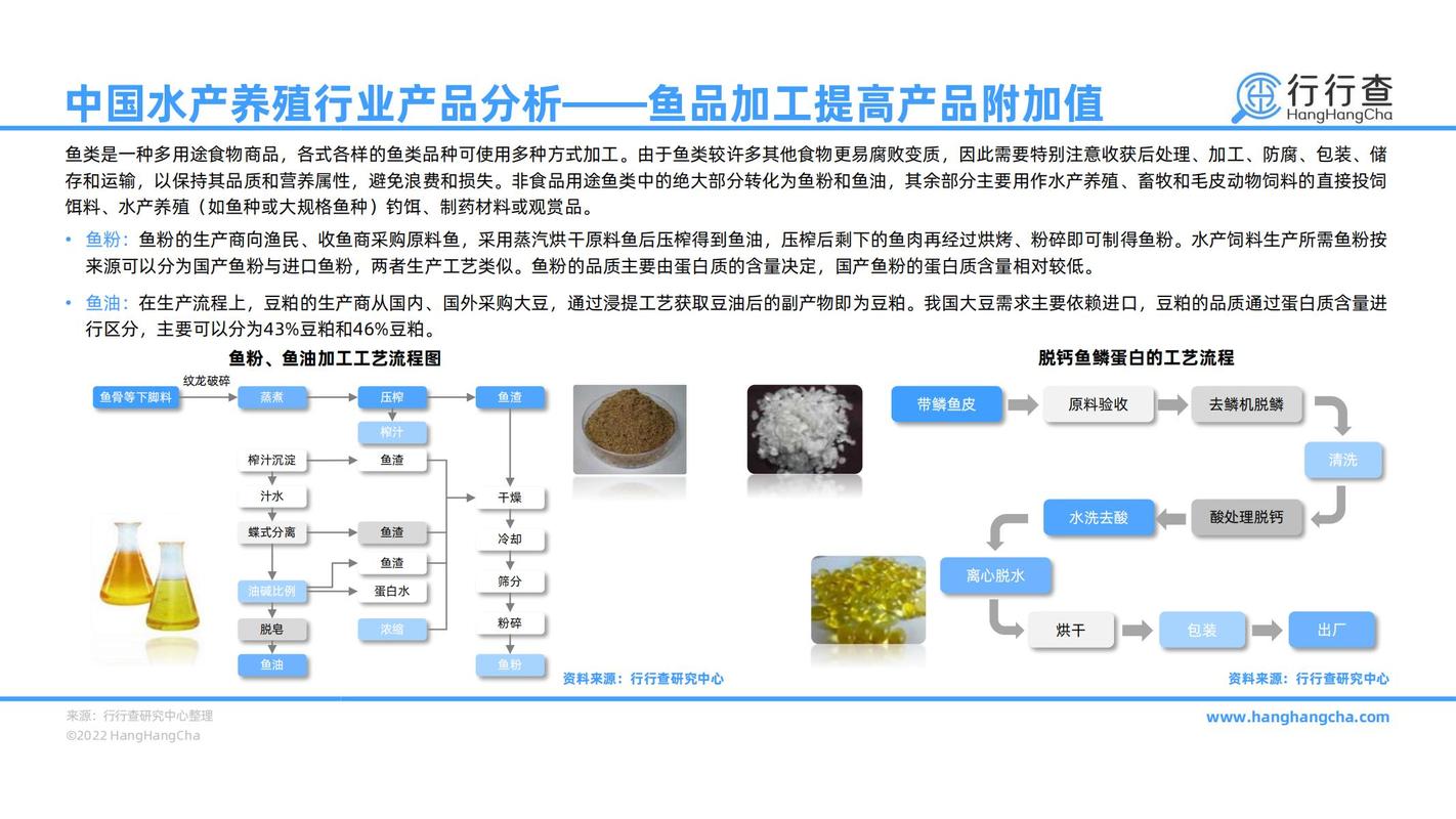 中国淡水产养殖网官网提供哪些信息？-第3张图片-宁夏农业信息网
