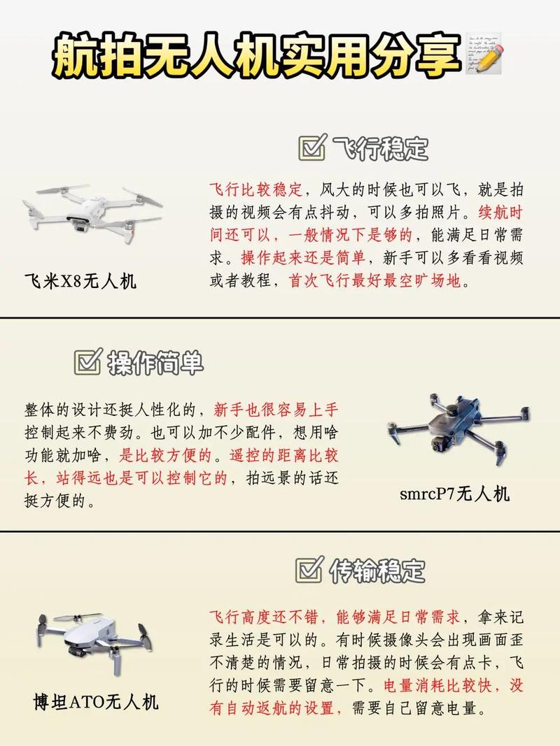 农用保植无人机价格-第3张图片-宁夏农业信息网