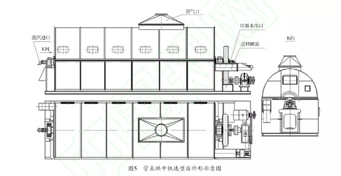 湿料发酵饲料怎么用才有效？-第2张图片-宁夏农业信息网