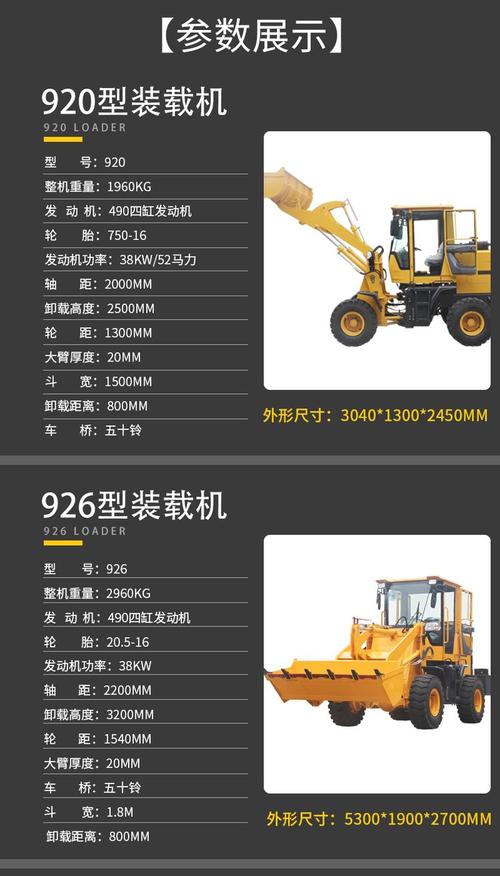农用装载机价格多少？不同型号差多少？-第1张图片-宁夏农业信息网