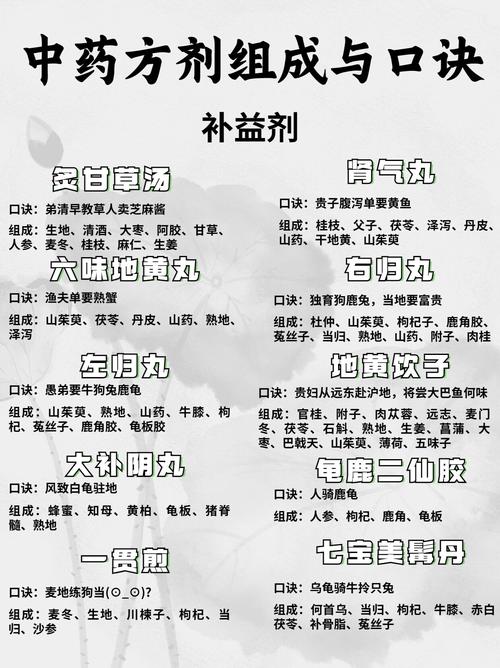 水产中草药添加剂组方-第2张图片-宁夏农业信息网