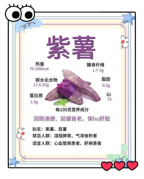 紫薯何时种？怎么种才高产？-第1张图片-宁夏农业信息网