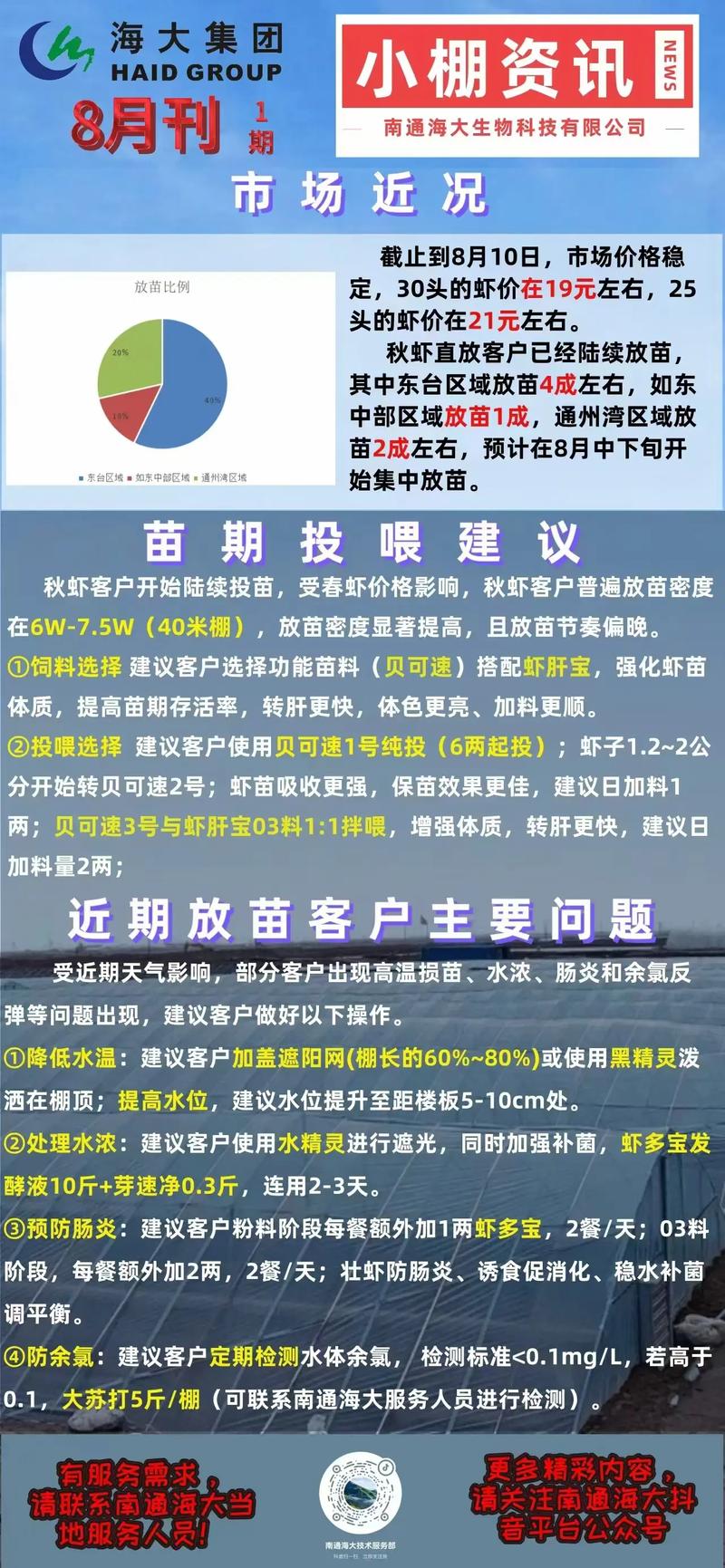 水产养殖国家补贴政策有哪些？-第2张图片-宁夏农业信息网
