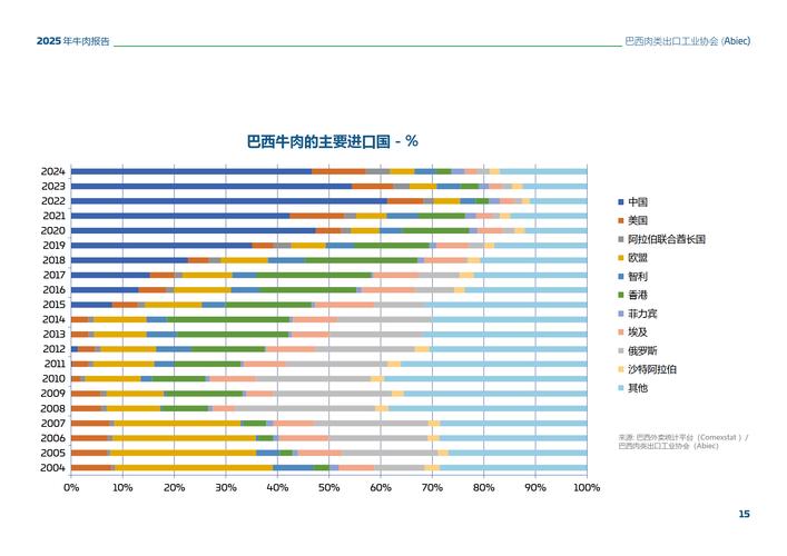 肉牛品种改良现状与优化方向如何？-第1张图片-宁夏农业信息网