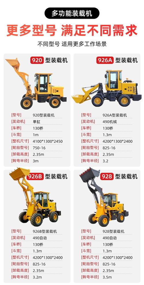 农用装载机价格多少钱一台？-第1张图片-宁夏农业信息网