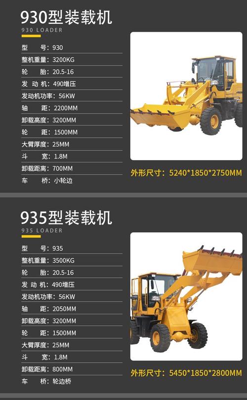 农用装载机价格多少钱一台？-第3张图片-宁夏农业信息网