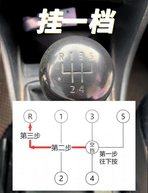 554农用车档位图怎么看?-第1张图片-宁夏农业信息网 554农用车档位图怎么看?-第1张图片-宁夏农业信息网