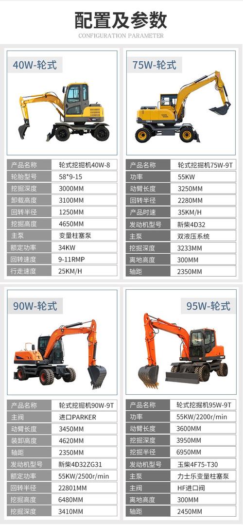 微小型农用挖机价格多少？-第1张图片-宁夏农业信息网