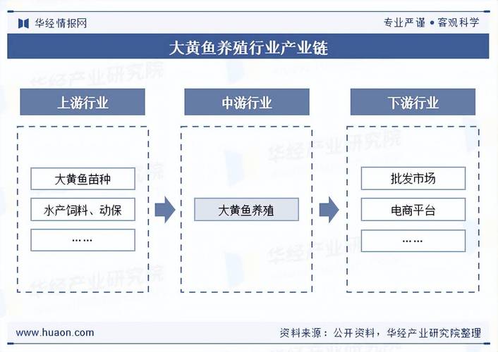 2025年水产新品种有哪些？-第3张图片-宁夏农业信息网