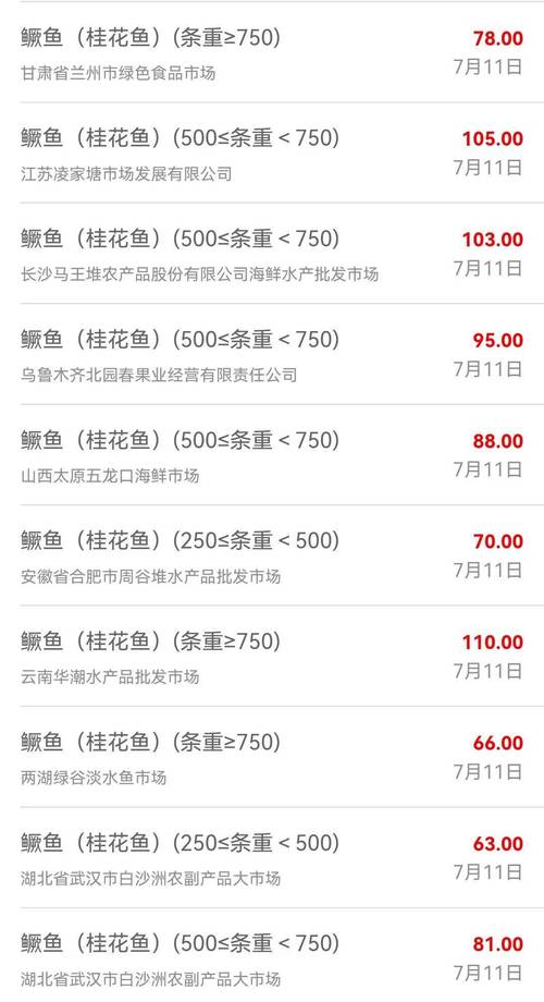 郑州万邦水产批发价格最新多少？-第3张图片-宁夏农业信息网