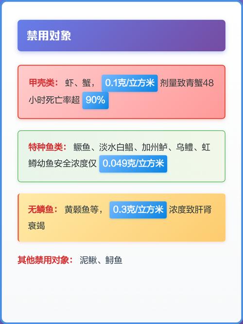 敌百虫在水产养殖中到底有何作用？-第1张图片-宁夏农业信息网