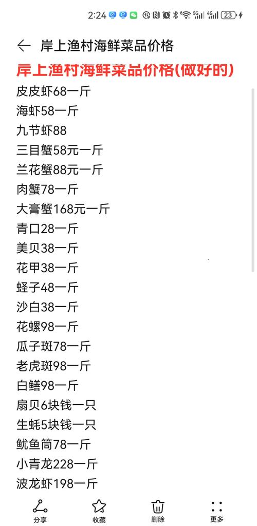 重庆双福水产市场价格今日如何？-第1张图片-宁夏农业信息网