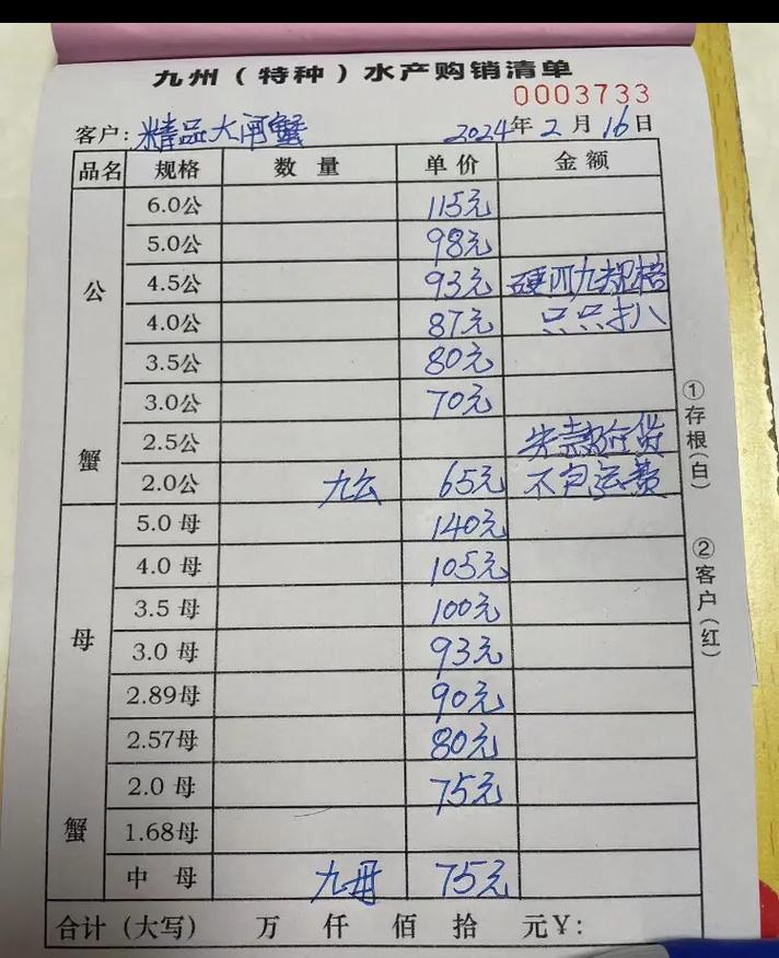 小龙虾价格今日行情如何？-第1张图片-宁夏农业信息网