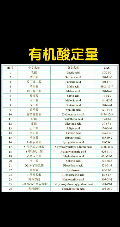 有机酸在水产养殖中具体起什么作用?-第3张图片-宁夏农业信息网 有机酸在水产养殖中具体起什么作用?-第3张图片-宁夏农业信息网