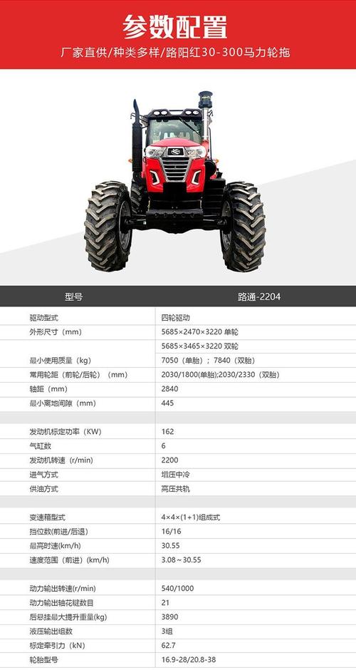 农用拖拉机有哪些核心功能与类型？-第1张图片-宁夏农业信息网